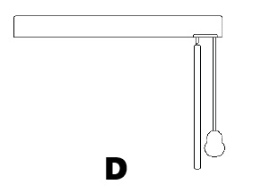 D - juhtimine paremal